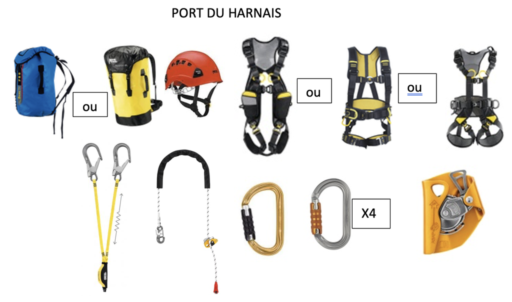 KIT PORT DU HARNAIS